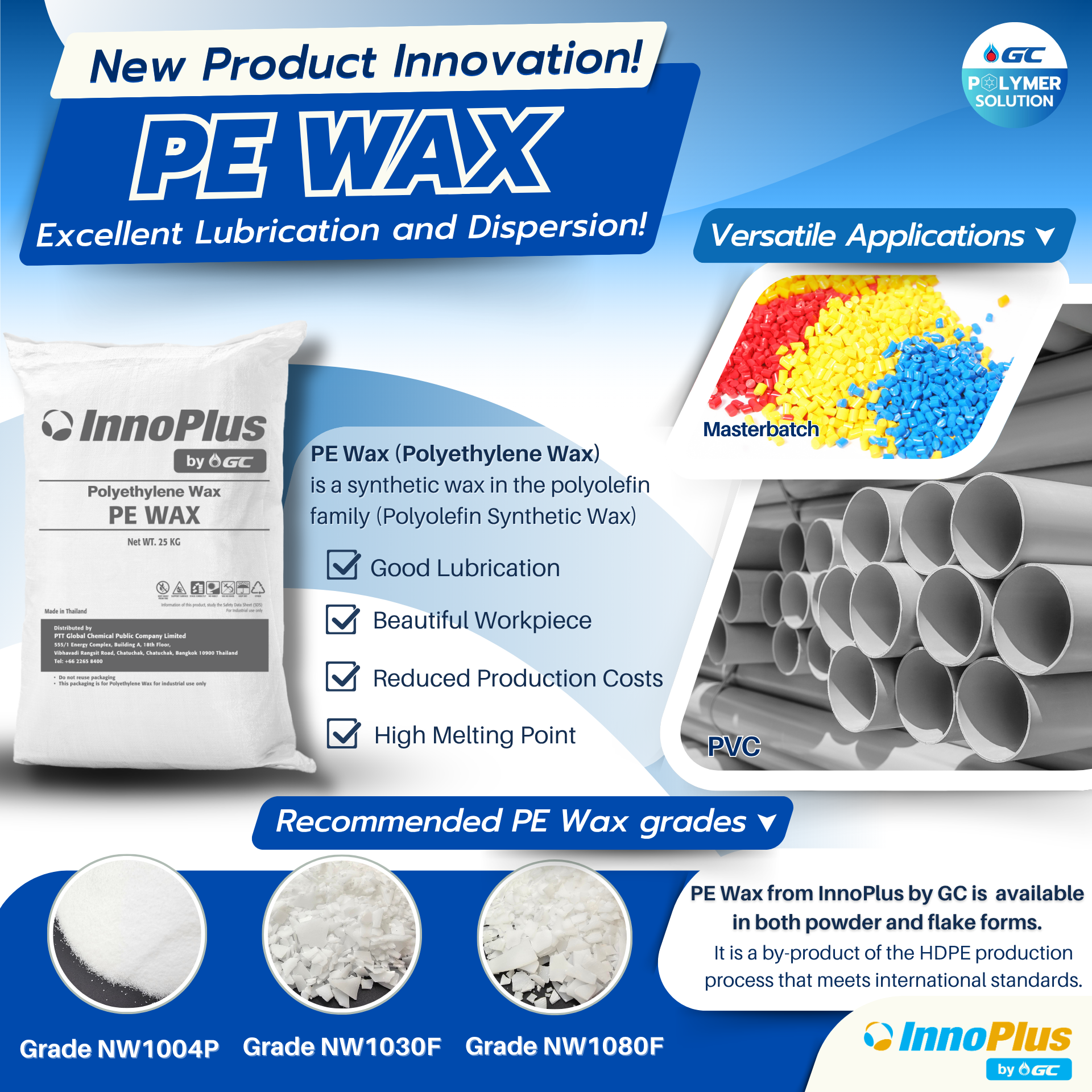 นวัตกรรมใหม่ PE WAX